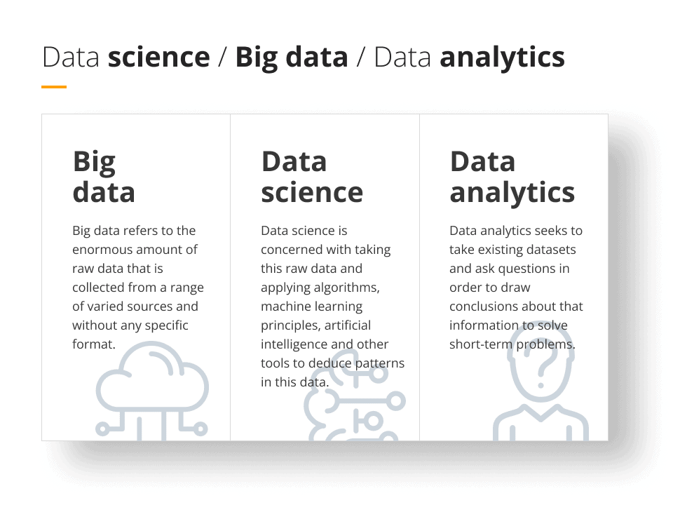 data-science-big-data-data-analytics