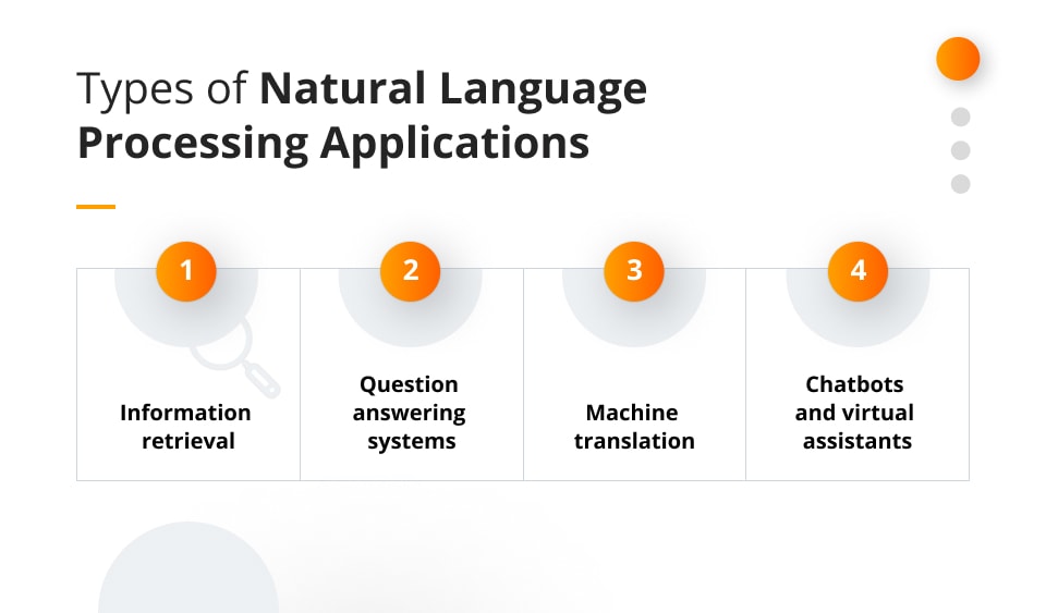 Natural_Language_Processing_Applications Future Processing